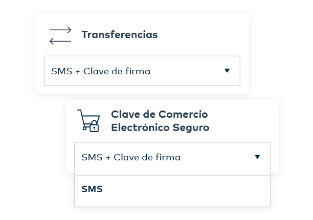 La protección que mereces